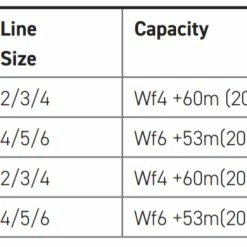 Hardy Narrow Spool Perfect -perhokela -Kelat Myynti HardyNarrowSpoolPerfect perhokela 043388467249 cfc63dfbf63dca91a2bb6b48a6f41383 4