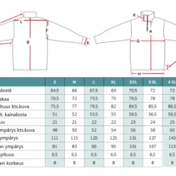 Dovrefjell Jerv -Villapaita 11 Dovrefjell Jerv -Villapaita -Kelat Myynti Jerv koko
