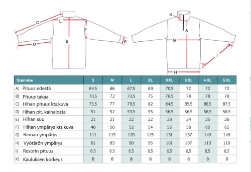 Dovrefjell Jerv -Villapaita 7 Dovrefjell Jerv -Villapaita - Image 5