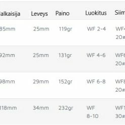 Waterworks Lamson Liquid Smoke 3-Pack Perhokela -Kelat Myynti WaterworksLamsonLiquidSmoke3 Packperhokela 708332006911 3f433241bfd231d093453b5cdd2bbc7e 4