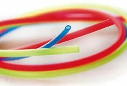 Guideline Mikael Frödin F.I.T.S. -putkiperhoputki