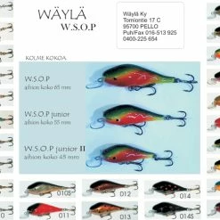 Wäylä -vaaput, Malli:W.X.O.